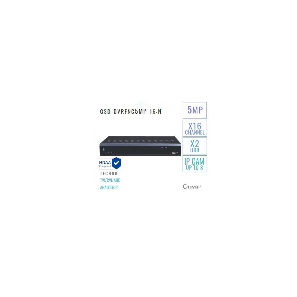 16 Channels DVR Recorder 5MP - Image 3