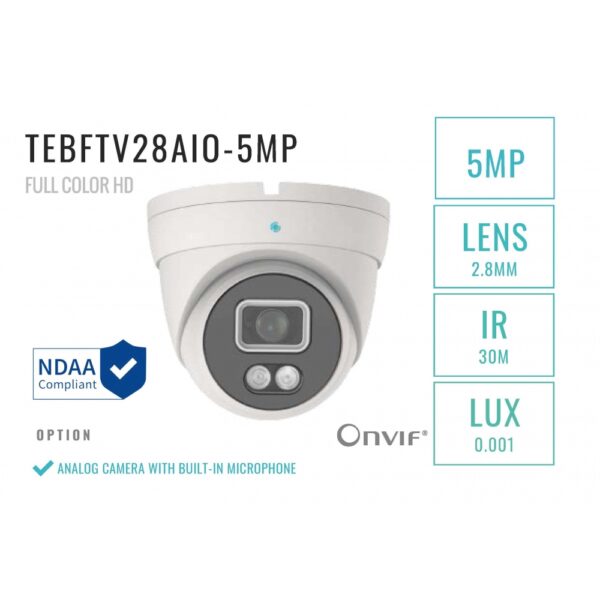 AIO Eyeball 5MP Camera