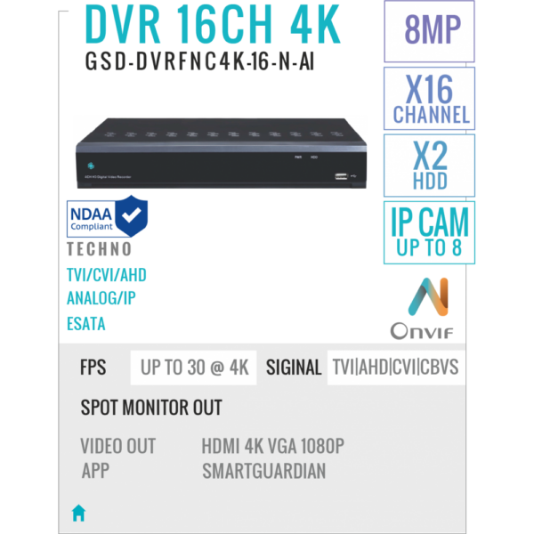 16 Channels DVR Recorder 8MP/4K with AI