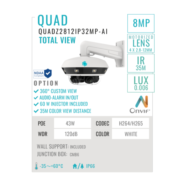 Quad 8MP/4K Camera with AI