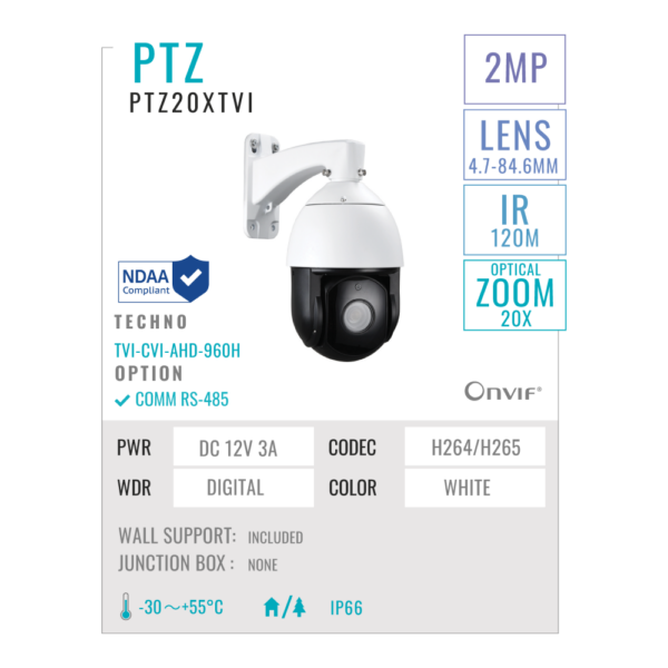 TVI Point Till Zoom 2MP Camera