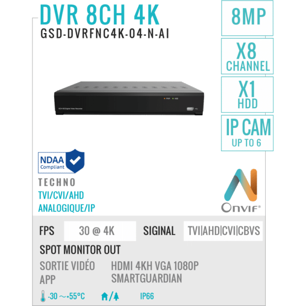4 Channels DVR Recorder 8MP/4K with AI + HDD